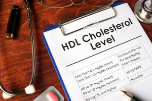 How to Chart Your Cholesterol Levels by Age